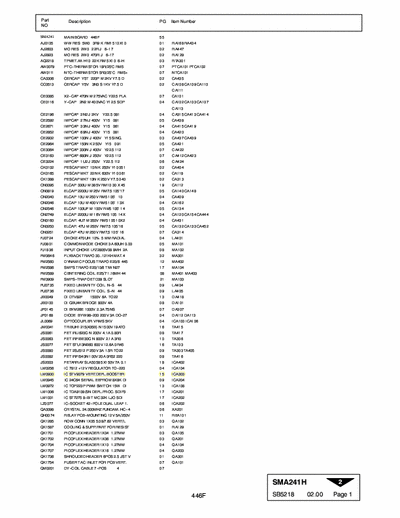 Nokia 446Pro Nokia 446Pro monitor full component list by inty